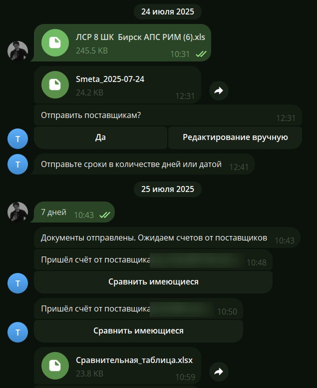 Чат с ботом закупок: смета, отправка поставщикам, входящие счета, сравнительная таблица